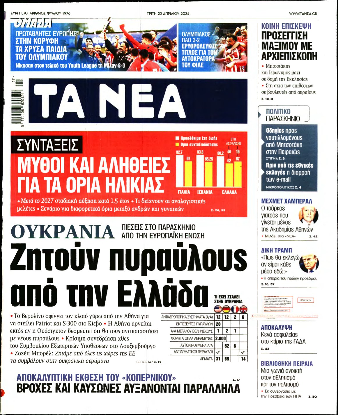 ΤΑ ΝΕΑ – 23/04/2024