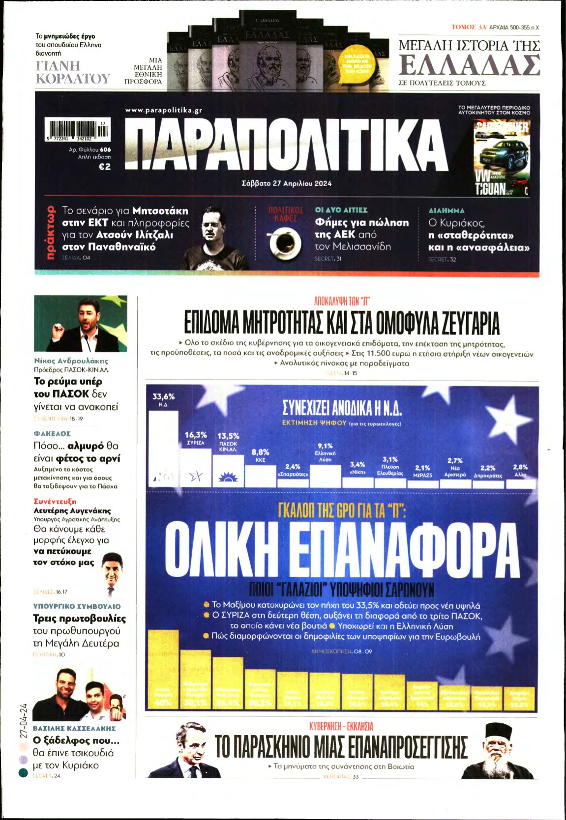 ΠΑΡΑΠΟΛΙΤΙΚΑ – 27/04/2024