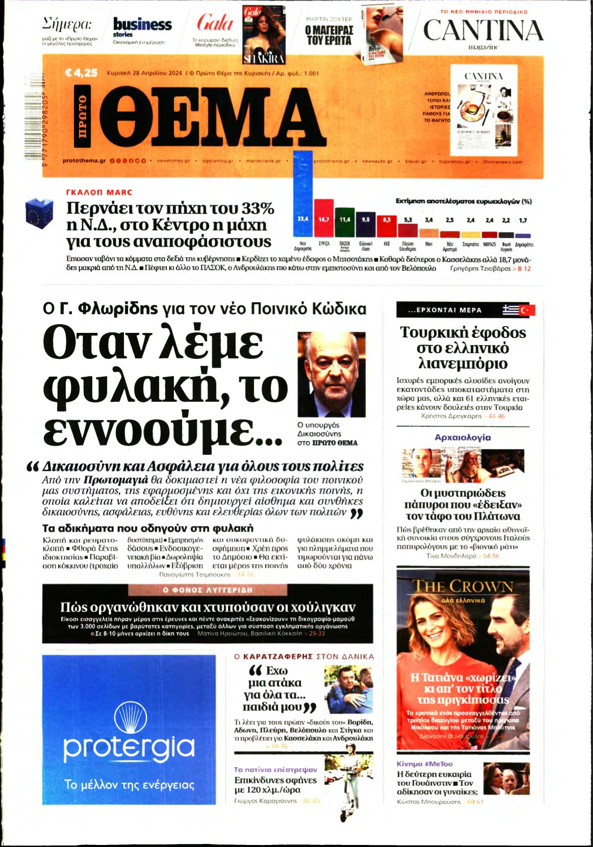 ΠΡΩΤΟ ΘΕΜΑ – 28/04/2024