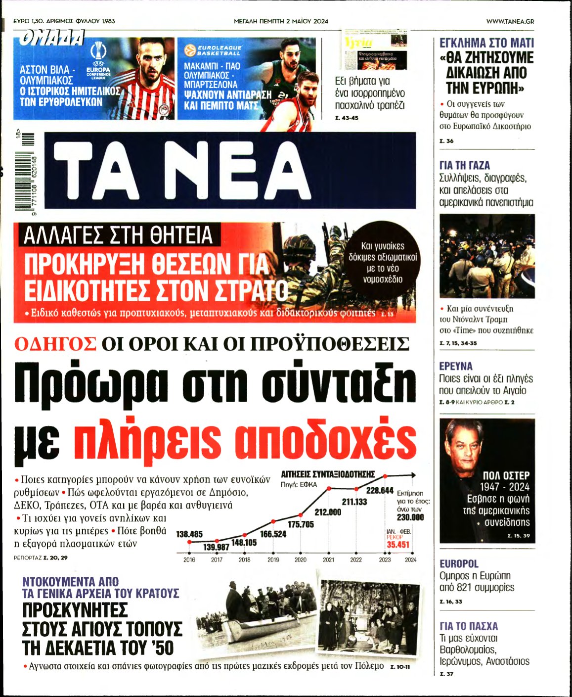 ΤΑ ΝΕΑ – 02/05/2024