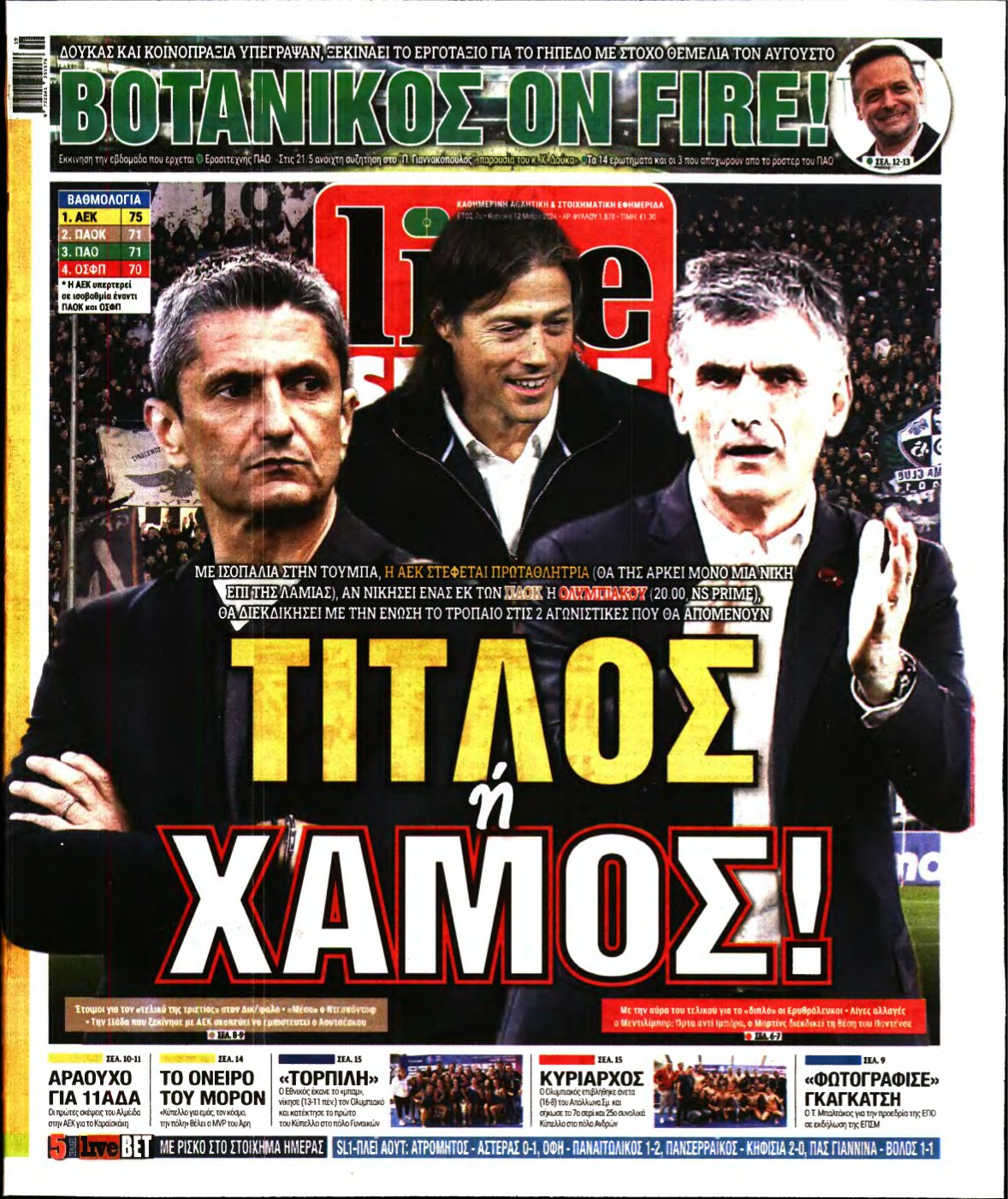 LIVE SPORT ΚΥΡΙΑΚΗΣ – 12/05/2024