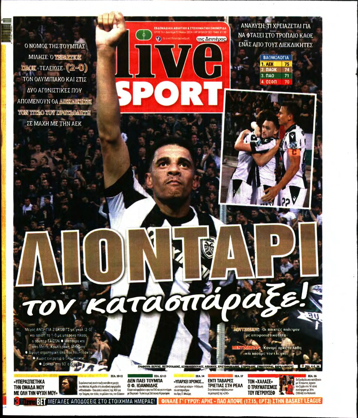 LIVE SPORT – 13/05/2024