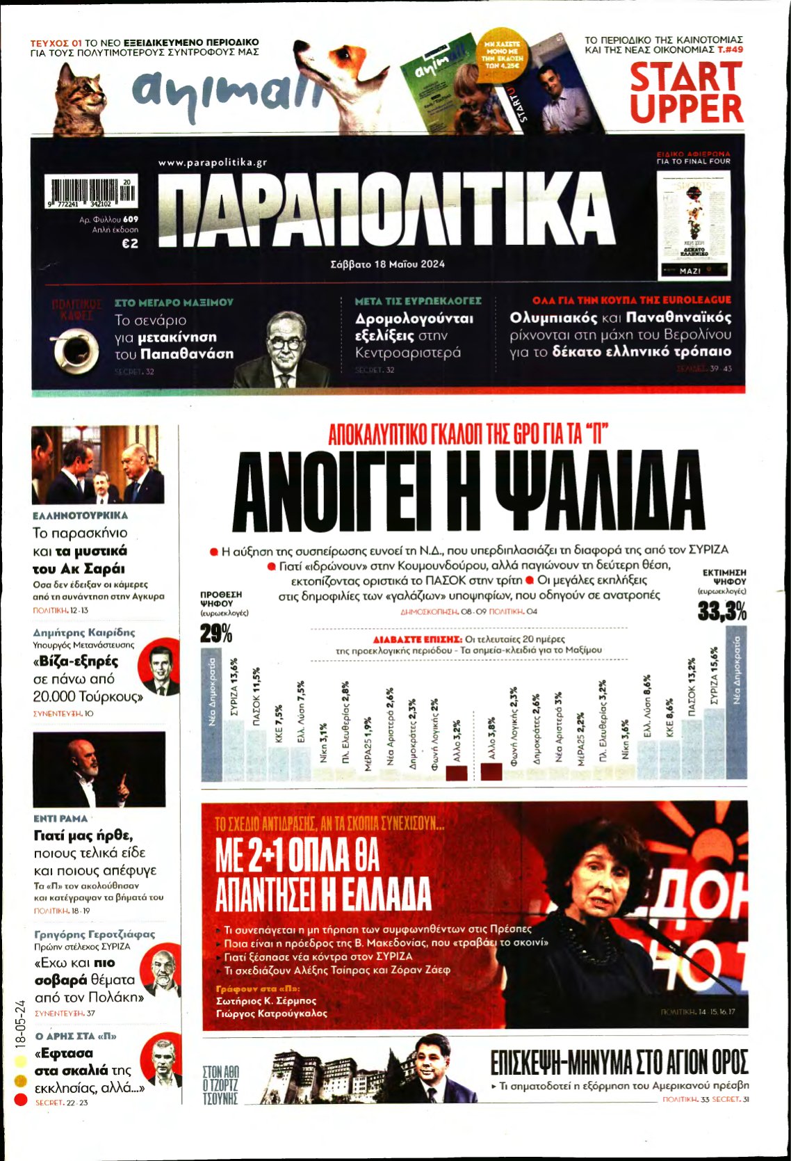 ΠΑΡΑΠΟΛΙΤΙΚΑ – 18/05/2024