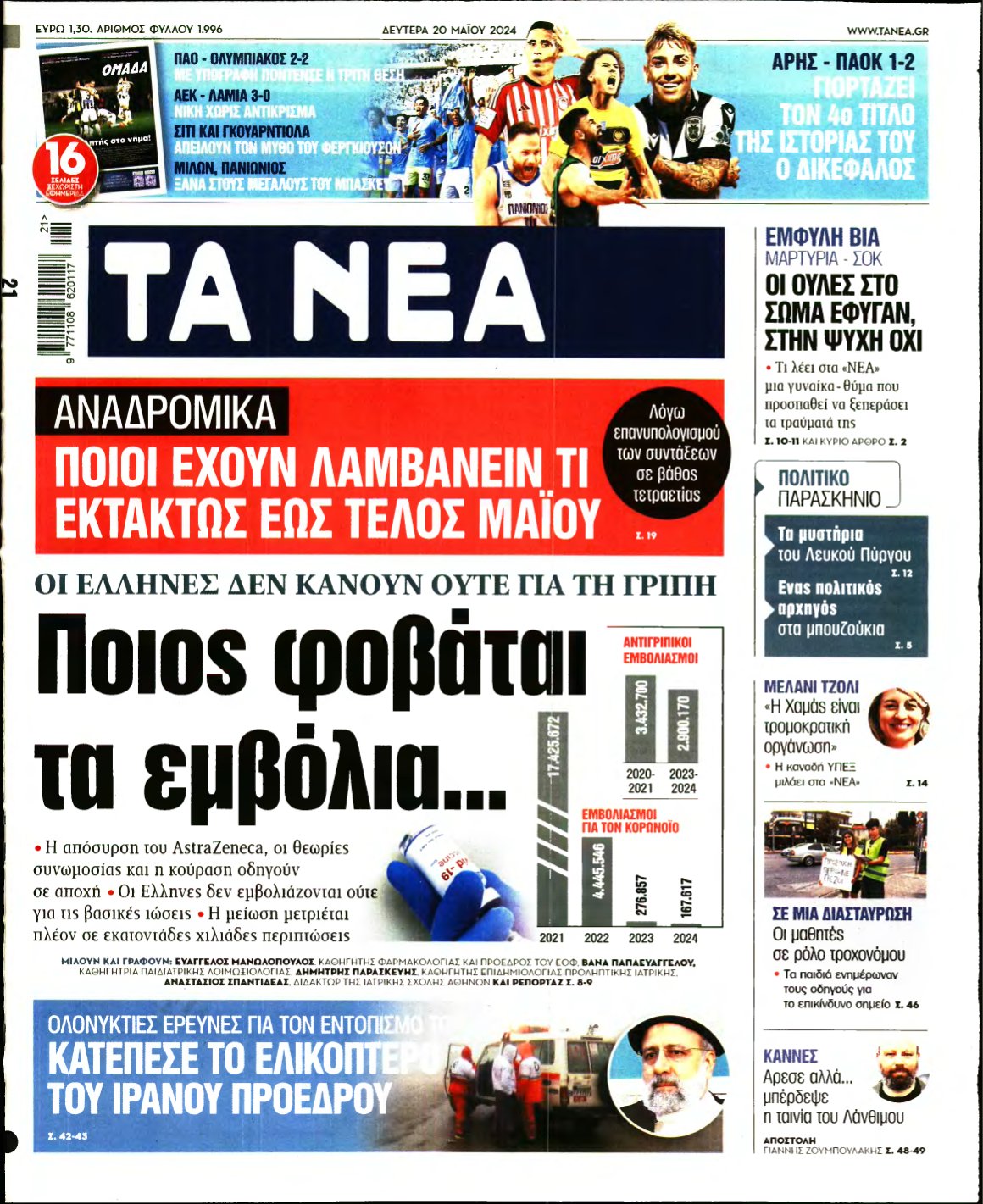 ΤΑ ΝΕΑ – 20/05/2024