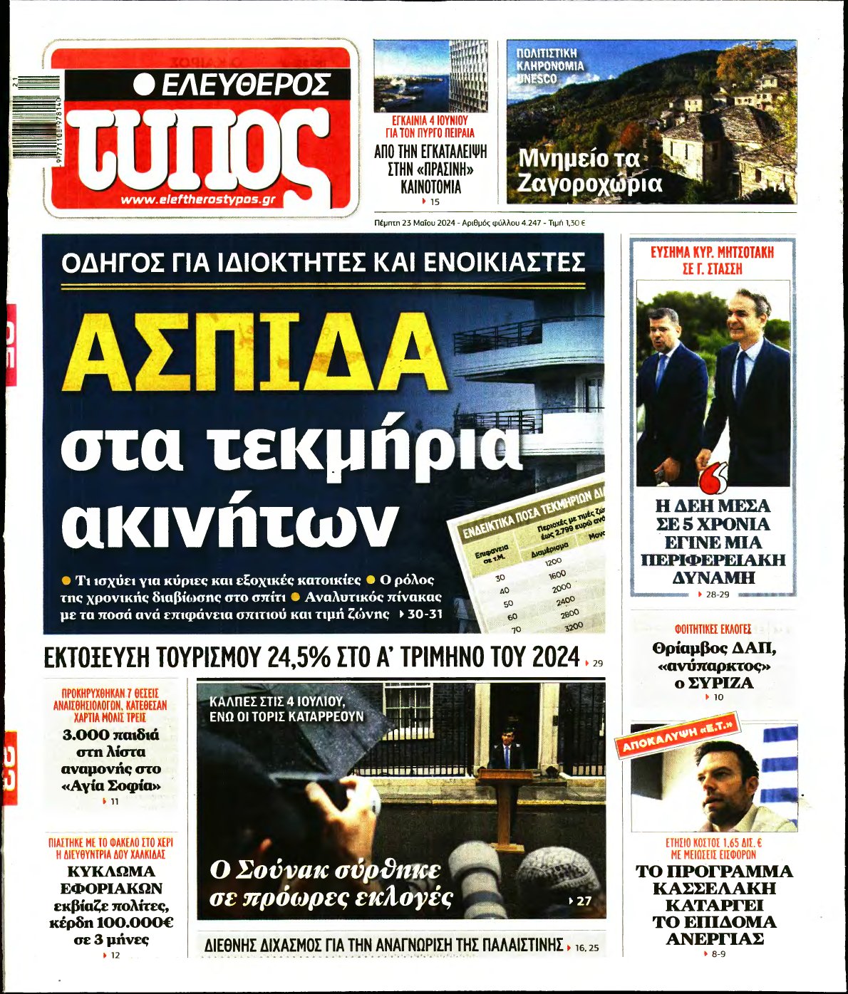 ΕΛΕΥΘΕΡΟΣ ΤΥΠΟΣ – 23/05/2024