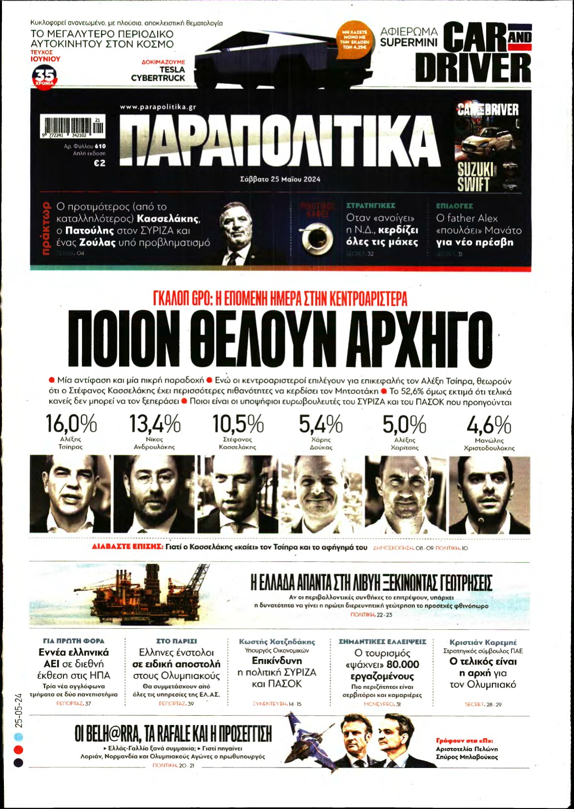 ΠΑΡΑΠΟΛΙΤΙΚΑ – 25/05/2024