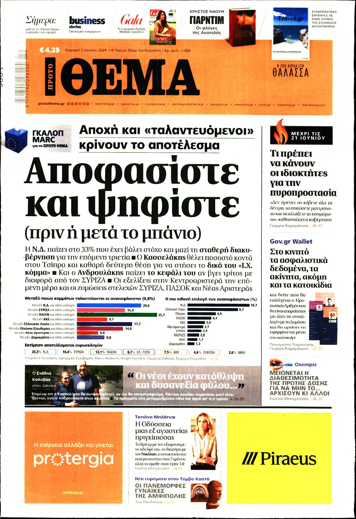 ΠΡΩΤΟ ΘΕΜΑ – 02/06/2024