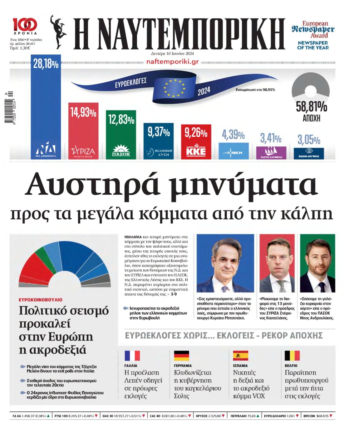 ΝΑΥΤΕΜΠΟΡΙΚΗ – 10/06/2024
