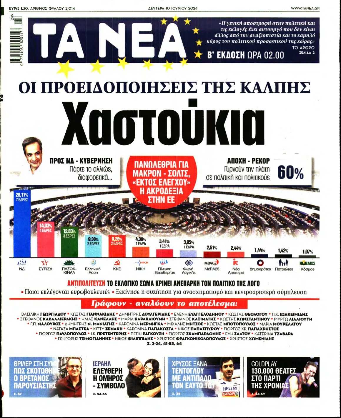 ΤΑ ΝΕΑ – 10/06/2024
