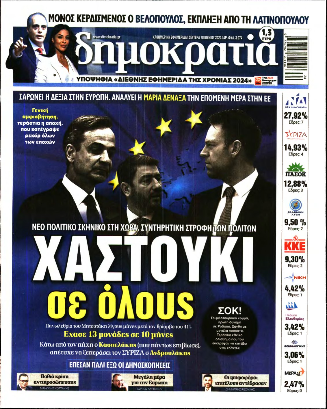 ΔΗΜΟΚΡΑΤΙΑ – 10/06/2024