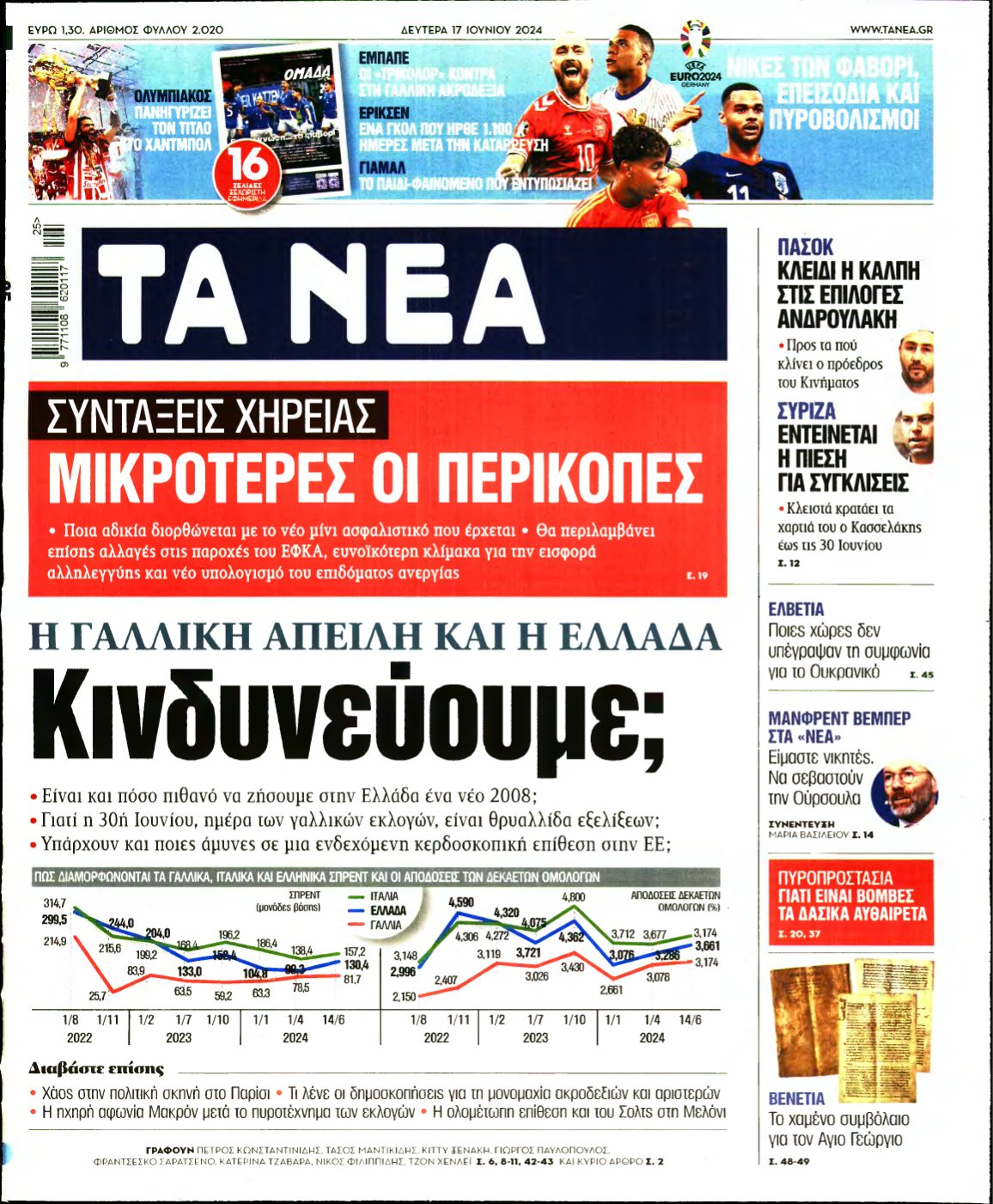 ΤΑ ΝΕΑ – 17/06/2024