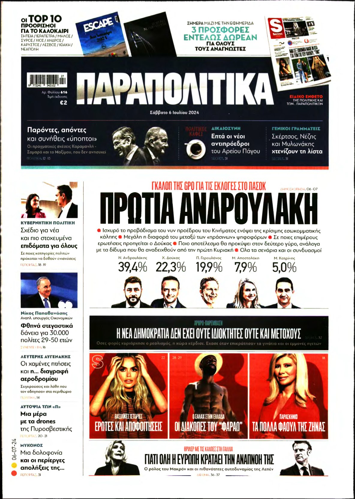 ΠΑΡΑΠΟΛΙΤΙΚΑ – 06/07/2024