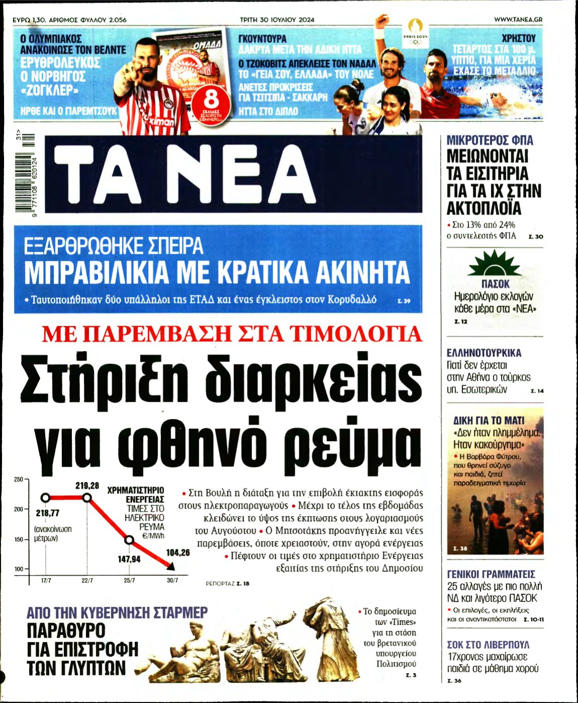 ΤΑ ΝΕΑ – 30/07/2024
