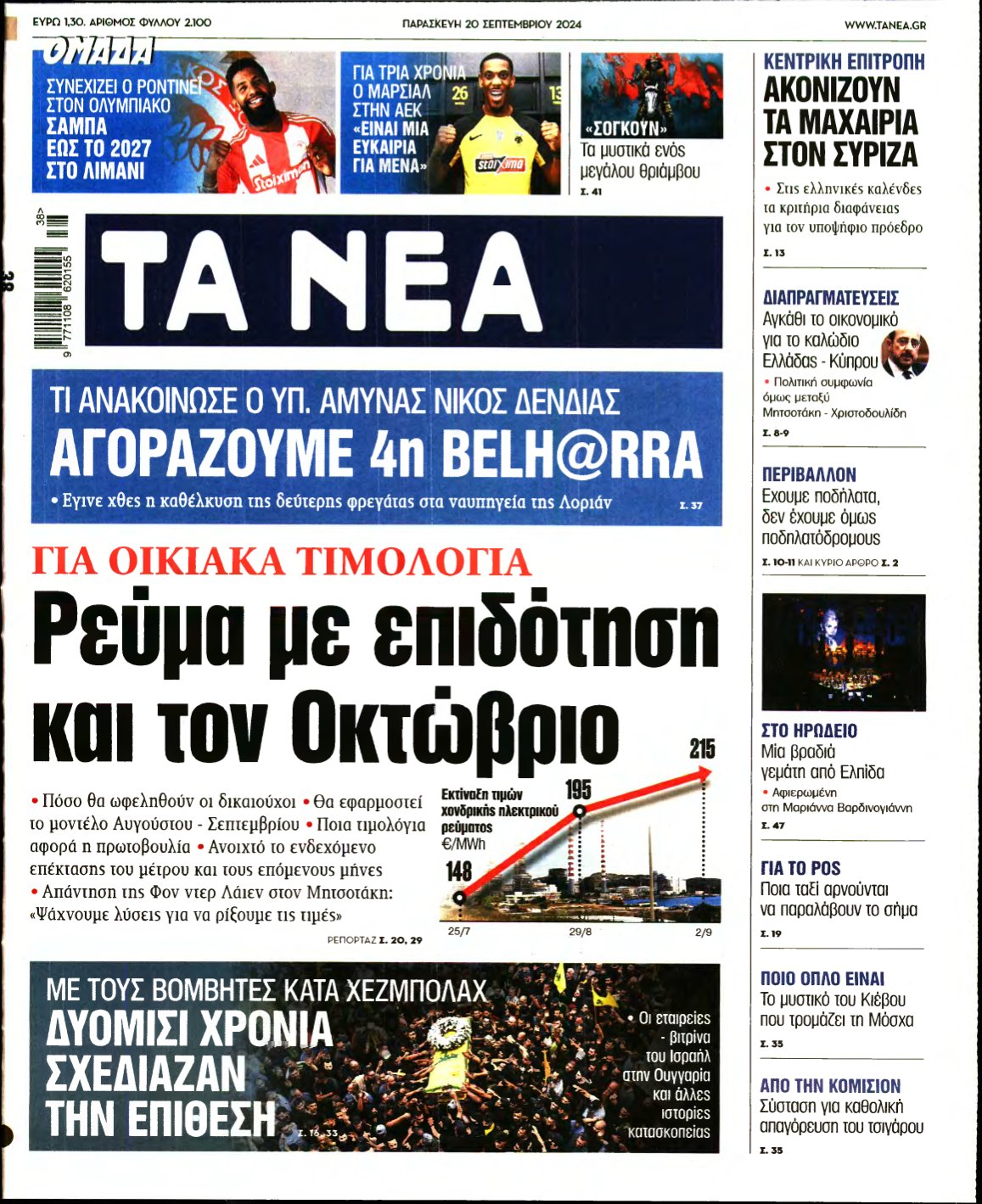 ΤΑ ΝΕΑ – 20/09/2024