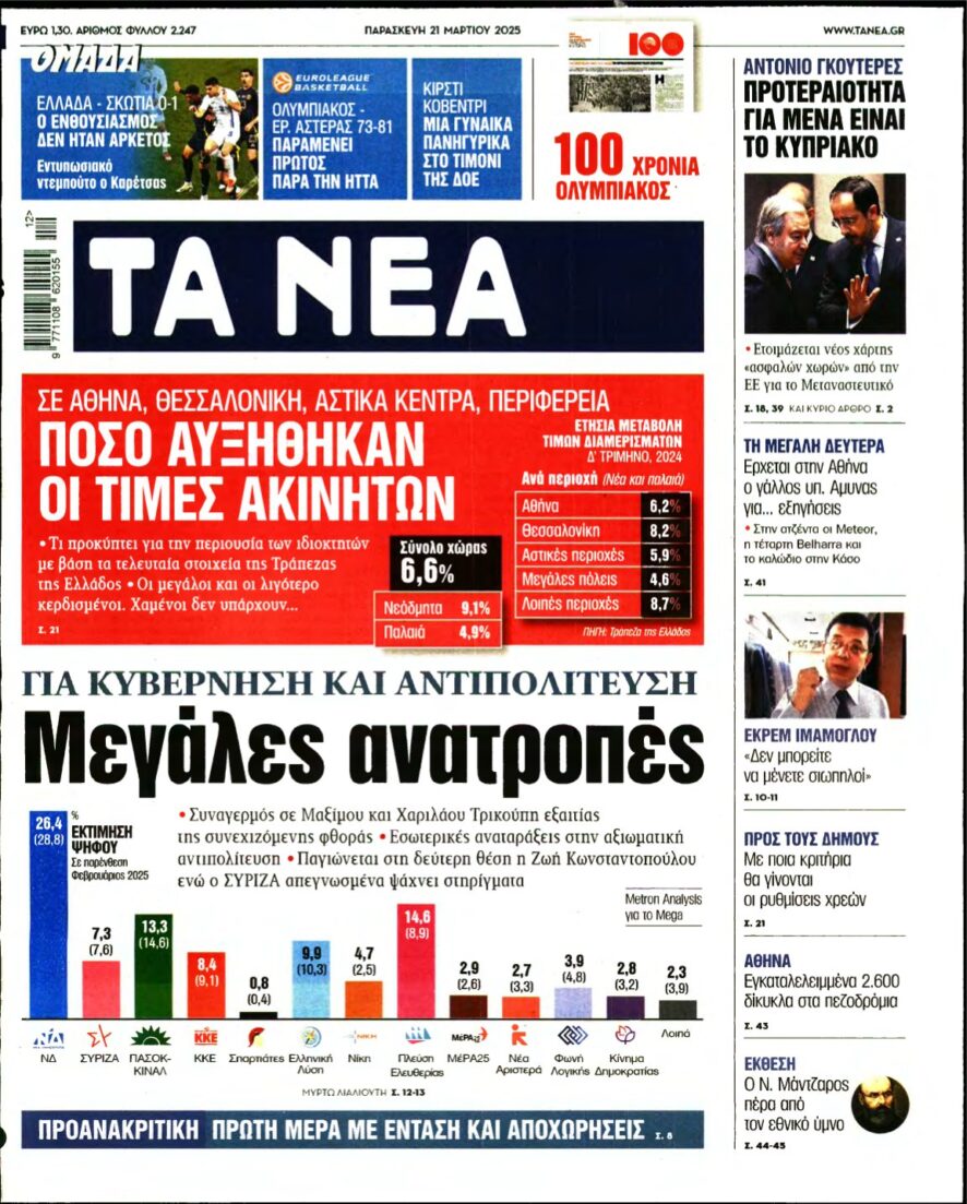 ΤΑ ΝΕΑ – 21/03/2025