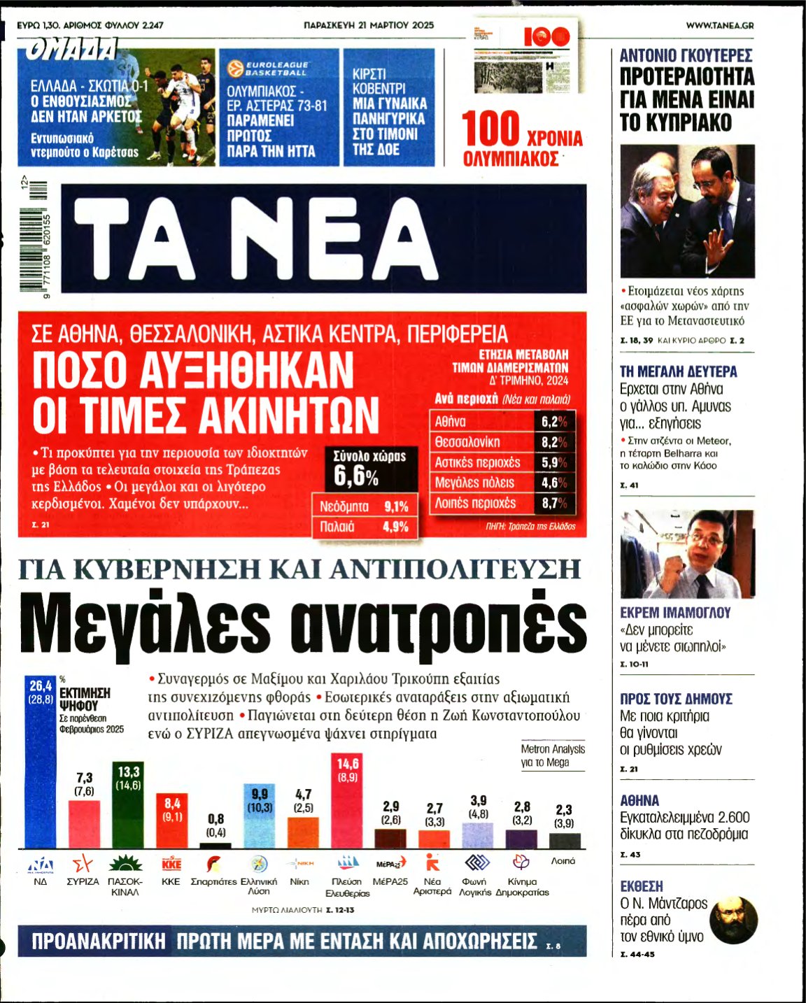 ΤΑ ΝΕΑ – 21/03/2025