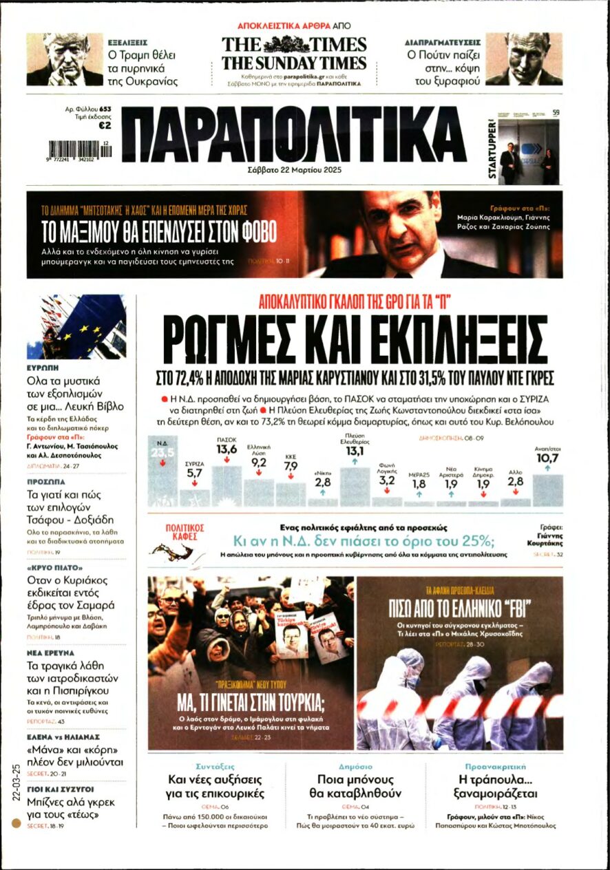 ΠΑΡΑΠΟΛΙΤΙΚΑ – 22/03/2025