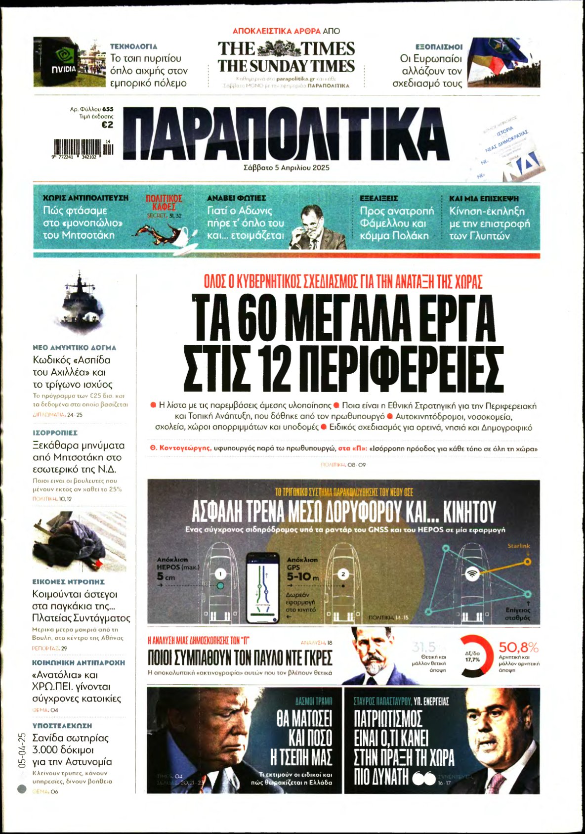 ΠΑΡΑΠΟΛΙΤΙΚΑ – 05/04/2025
