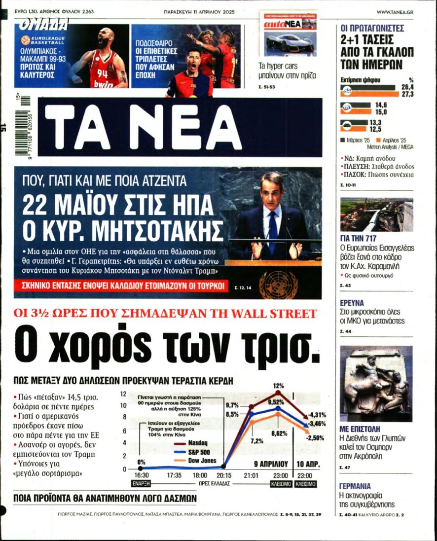 ΤΑ ΝΕΑ – 11/04/2025