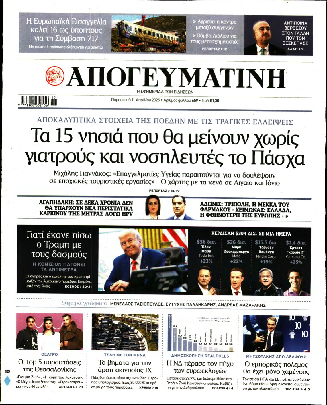 ΑΠΟΓΕΥΜΑΤΙΝΗ – 11/04/2025