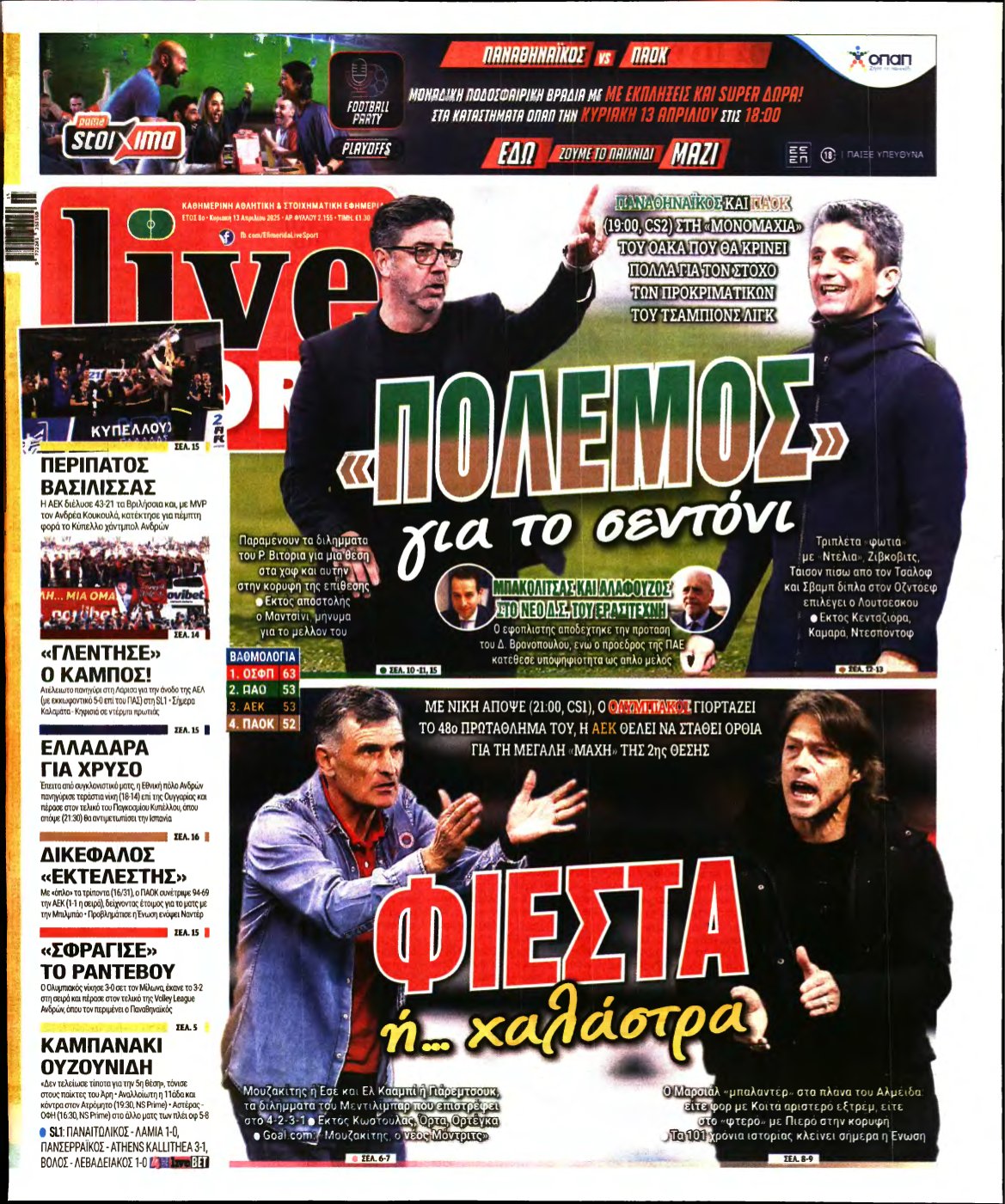 LIVE SPORT ΚΥΡΙΑΚΗΣ – 13/04/2025