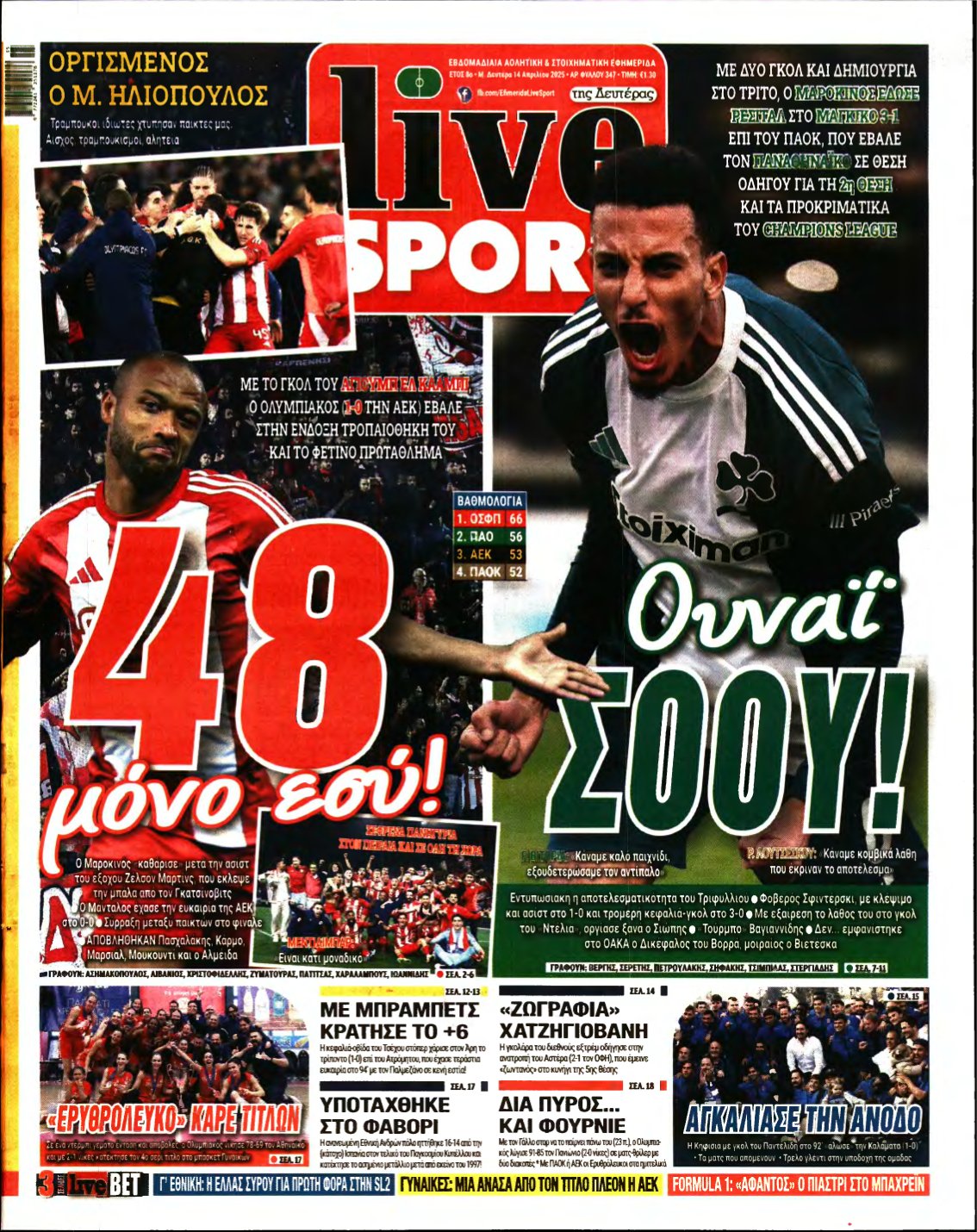 LIVE SPORT – 14/04/2025