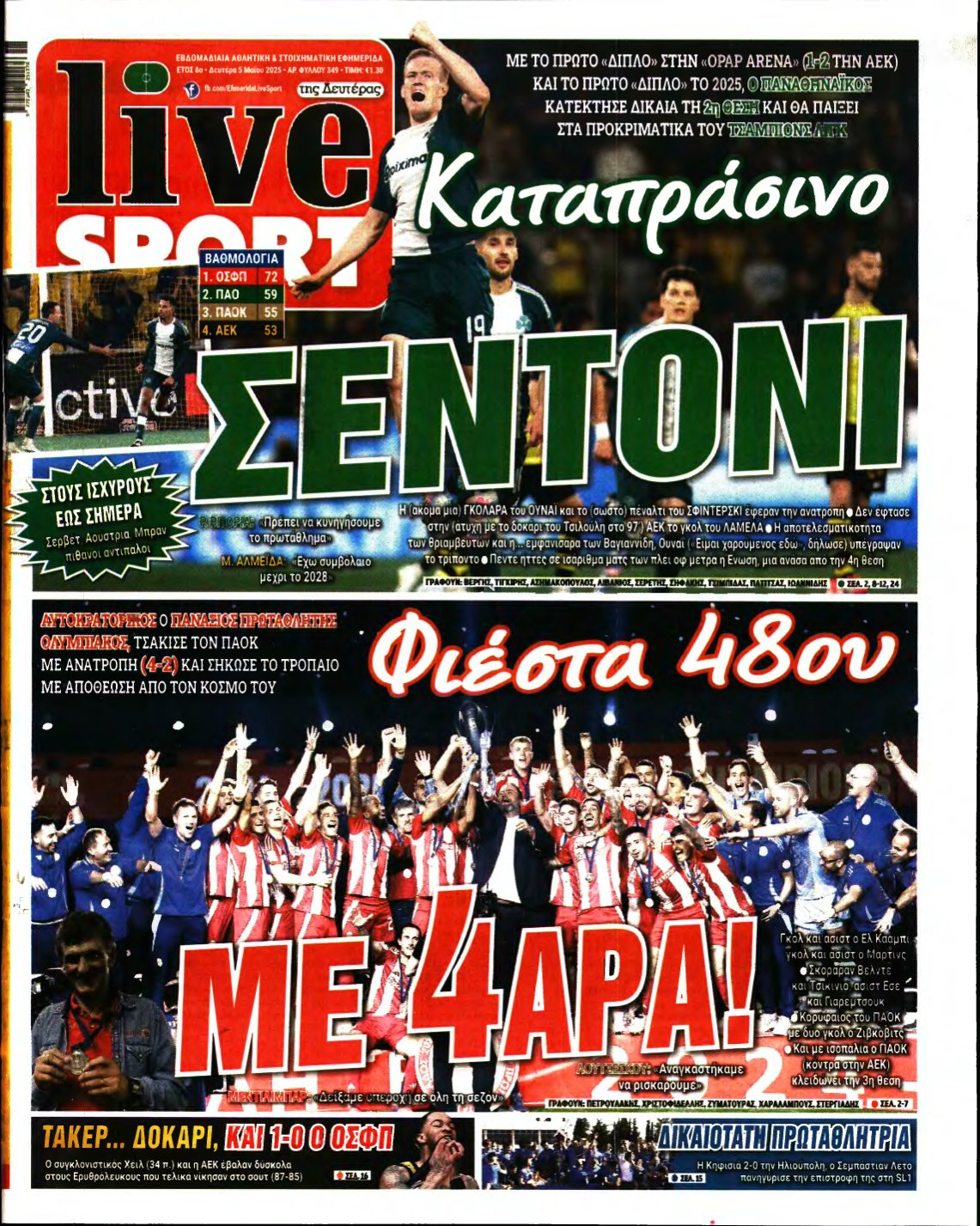 LIVE SPORT – 05/05/2025