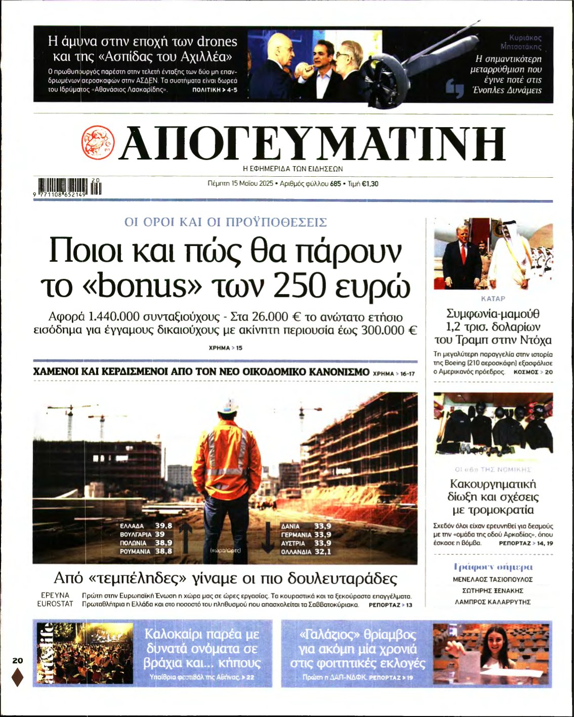 ΑΠΟΓΕΥΜΑΤΙΝΗ – 15/05/2025