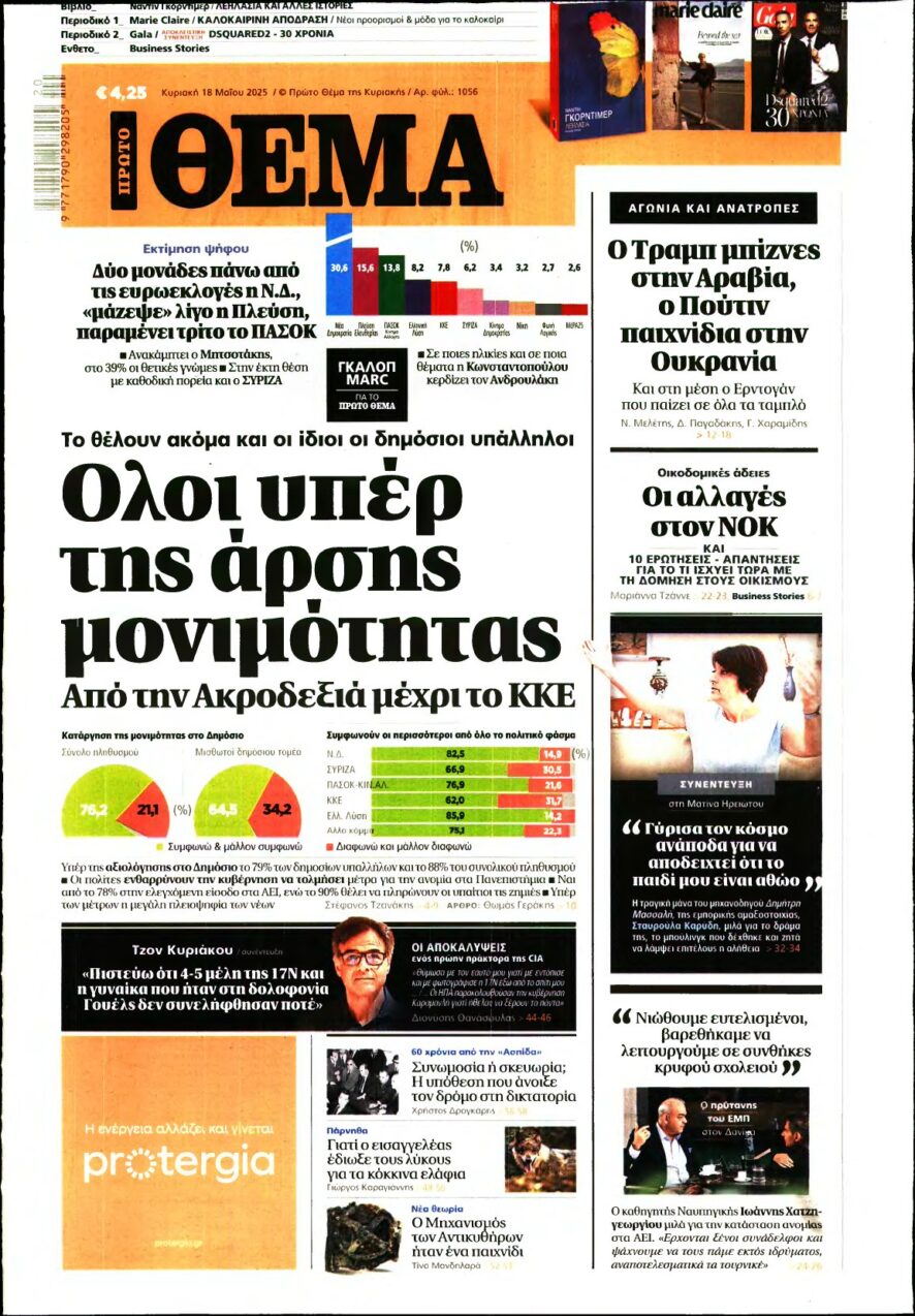 ΠΡΩΤΟ ΘΕΜΑ – 18/05/2025