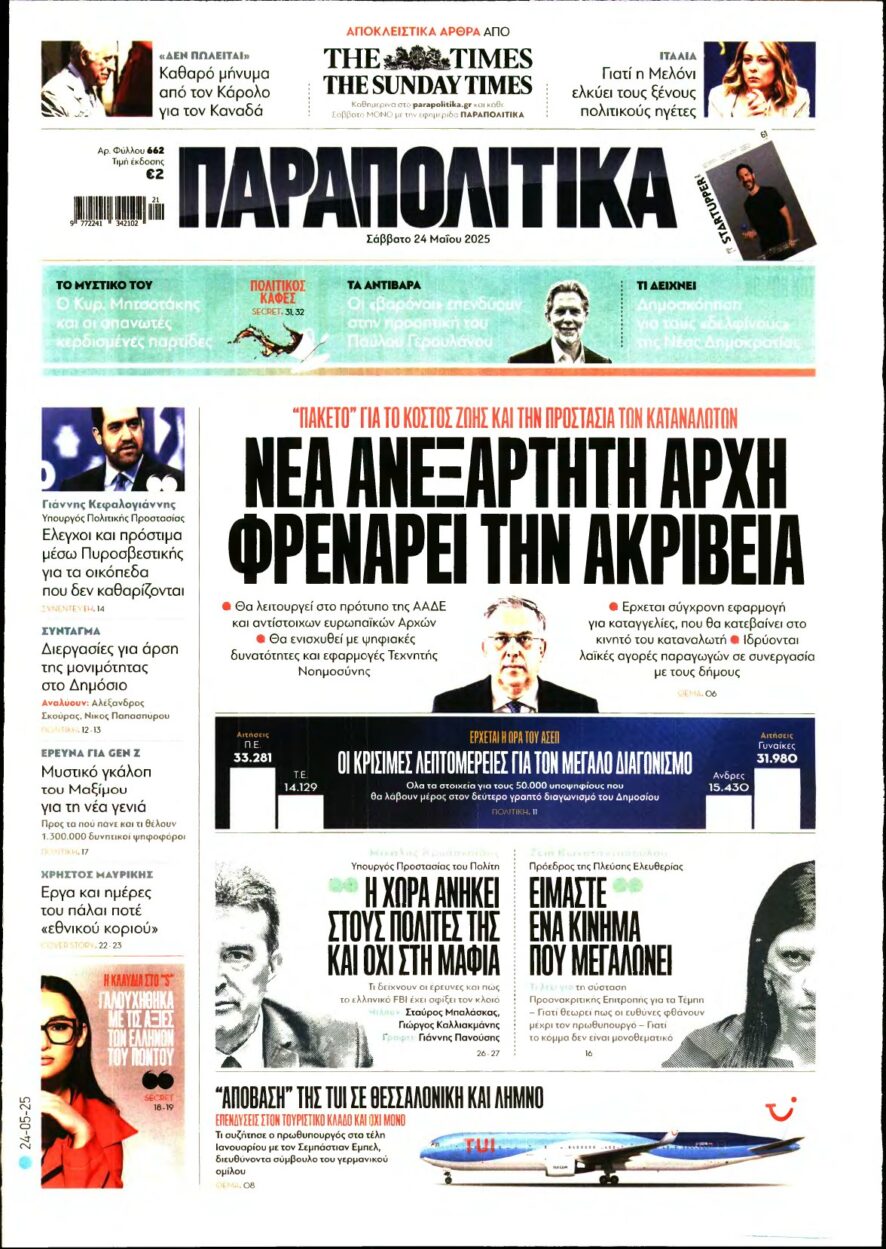 ΠΑΡΑΠΟΛΙΤΙΚΑ – 24/05/2025