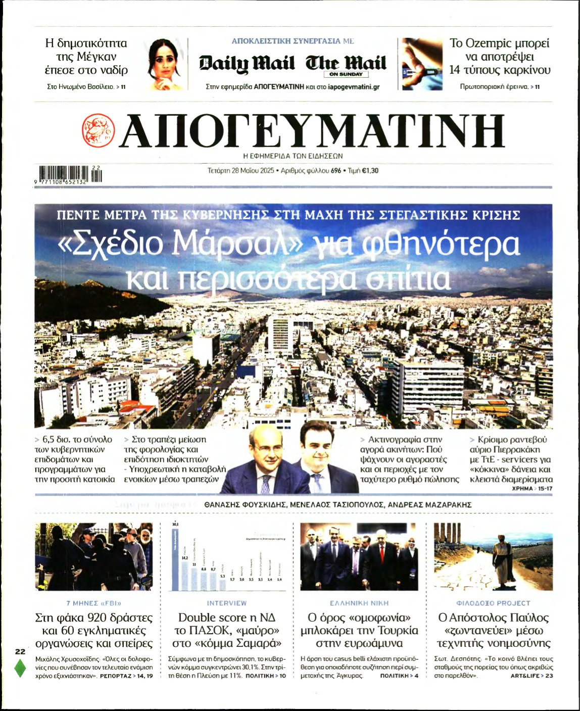 ΑΠΟΓΕΥΜΑΤΙΝΗ – 28/05/2025
