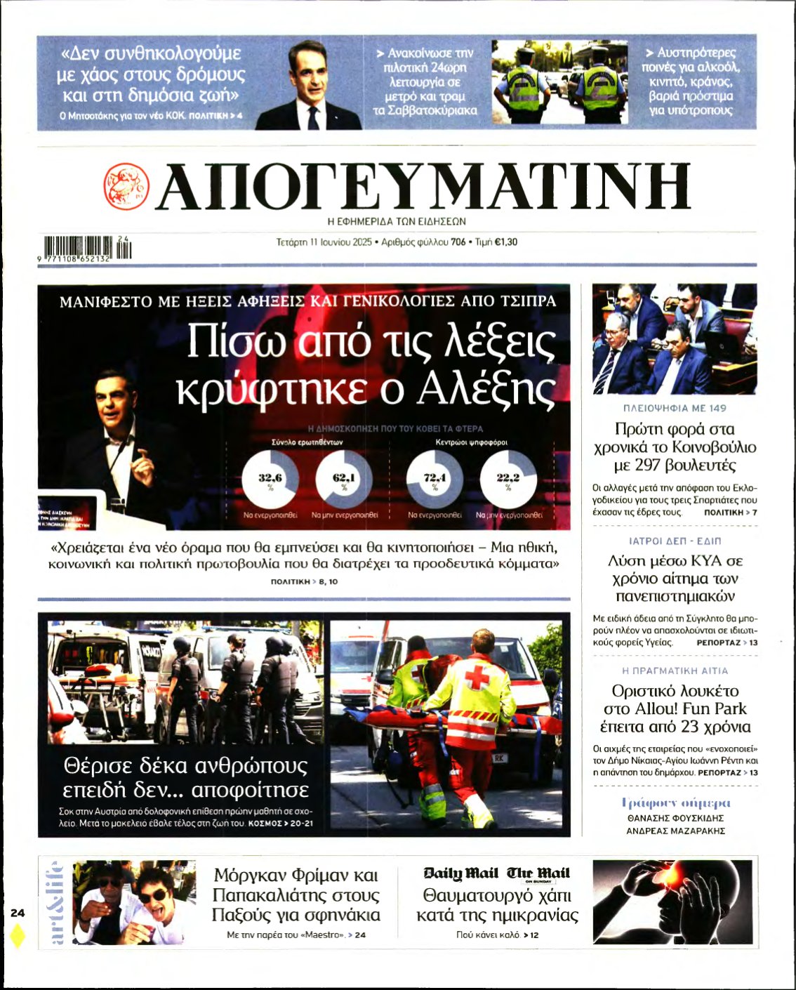 ΑΠΟΓΕΥΜΑΤΙΝΗ – 11/06/2025
