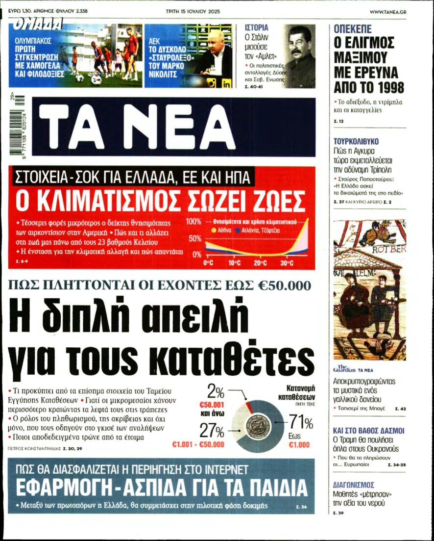 ΤΑ ΝΕΑ – 15/07/2025