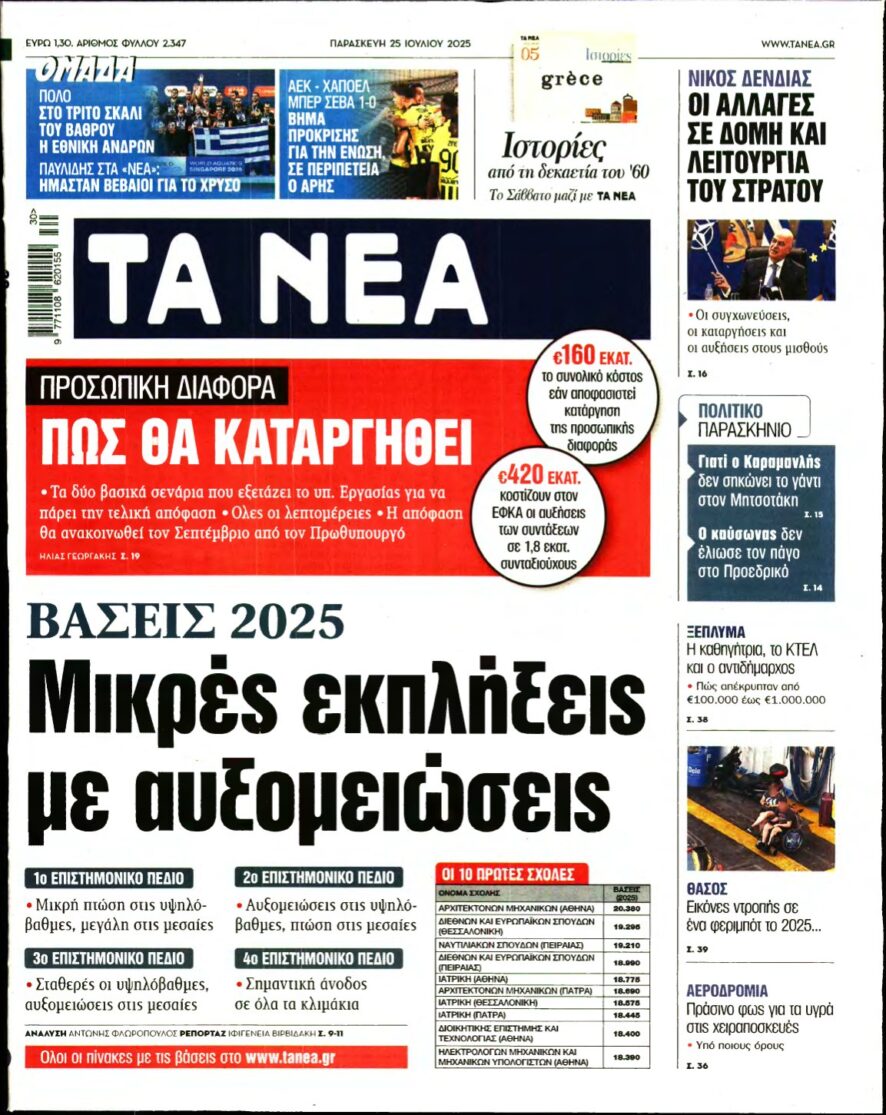 ΤΑ ΝΕΑ – 25/07/2025