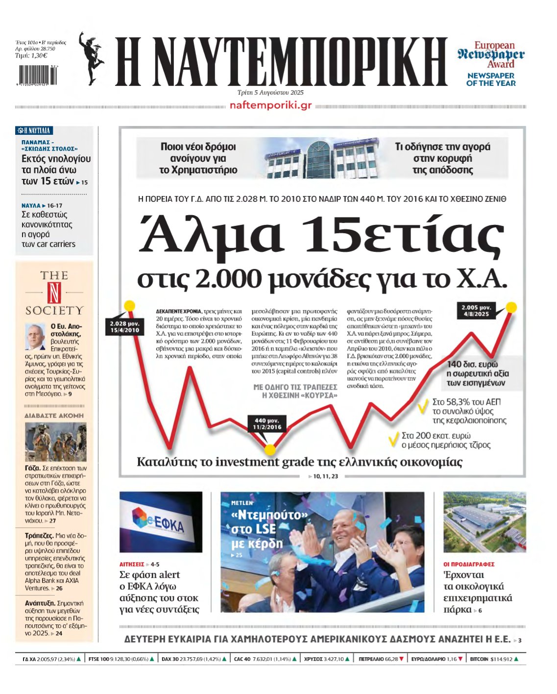 ΝΑΥΤΕΜΠΟΡΙΚΗ – 05/08/2025