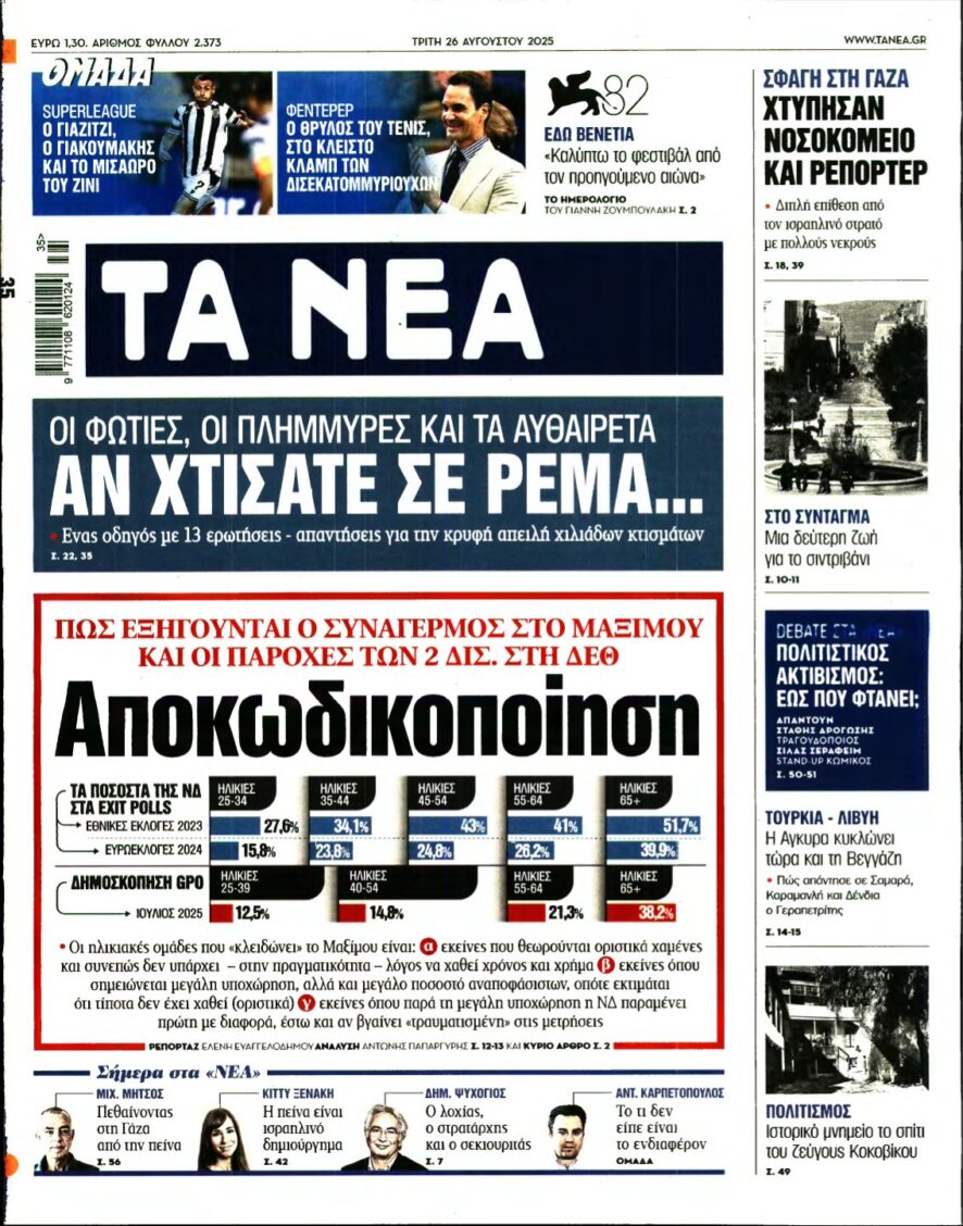 ΤΑ ΝΕΑ – 26/08/2025