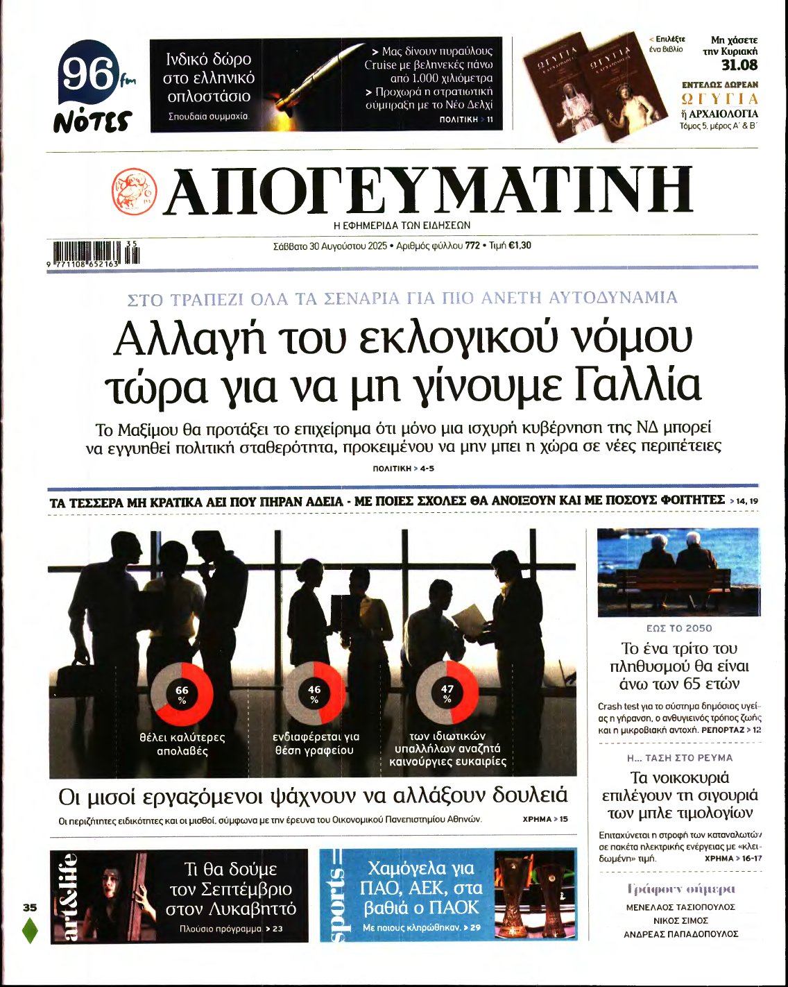 ΑΠΟΓΕΥΜΑΤΙΝΗ – 30/08/2025