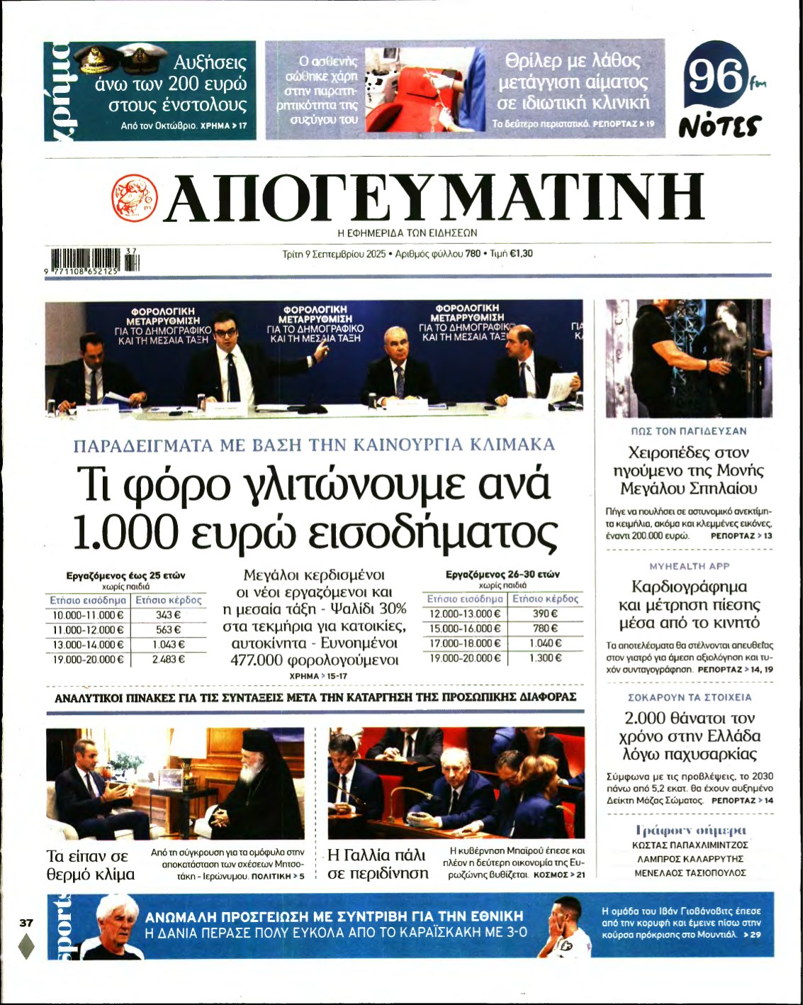 ΑΠΟΓΕΥΜΑΤΙΝΗ – 09/09/2025