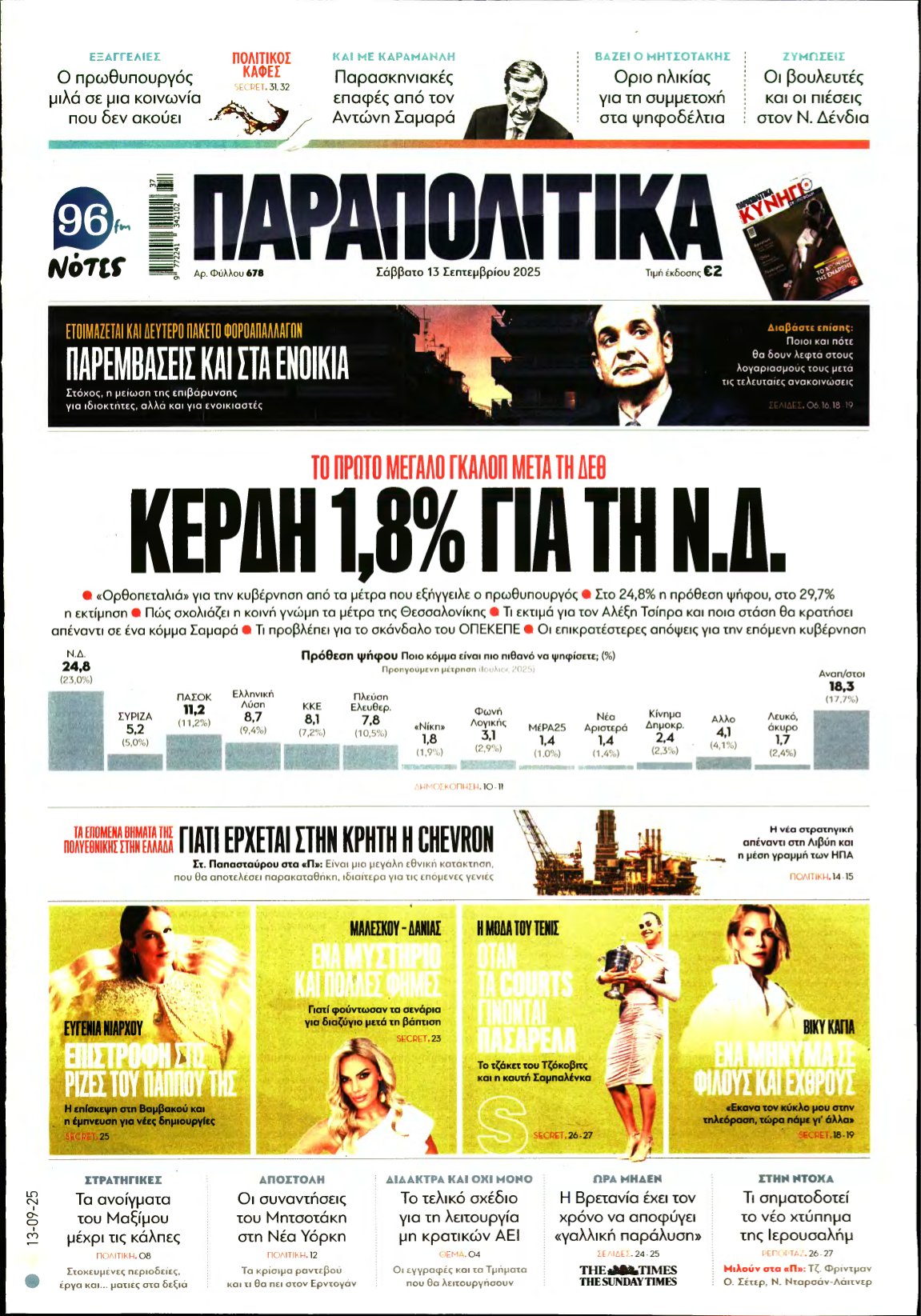 ΠΑΡΑΠΟΛΙΤΙΚΑ – 13/09/2025