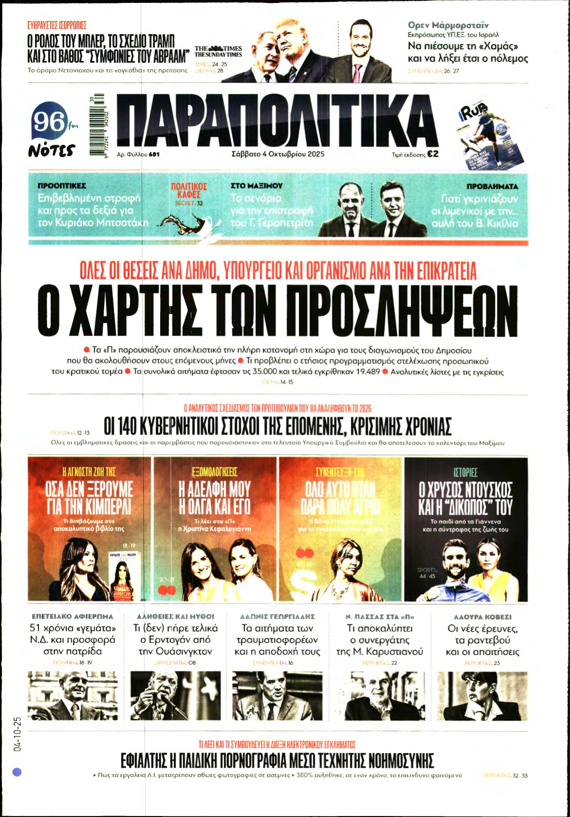 ΠΑΡΑΠΟΛΙΤΙΚΑ – 04/10/2025