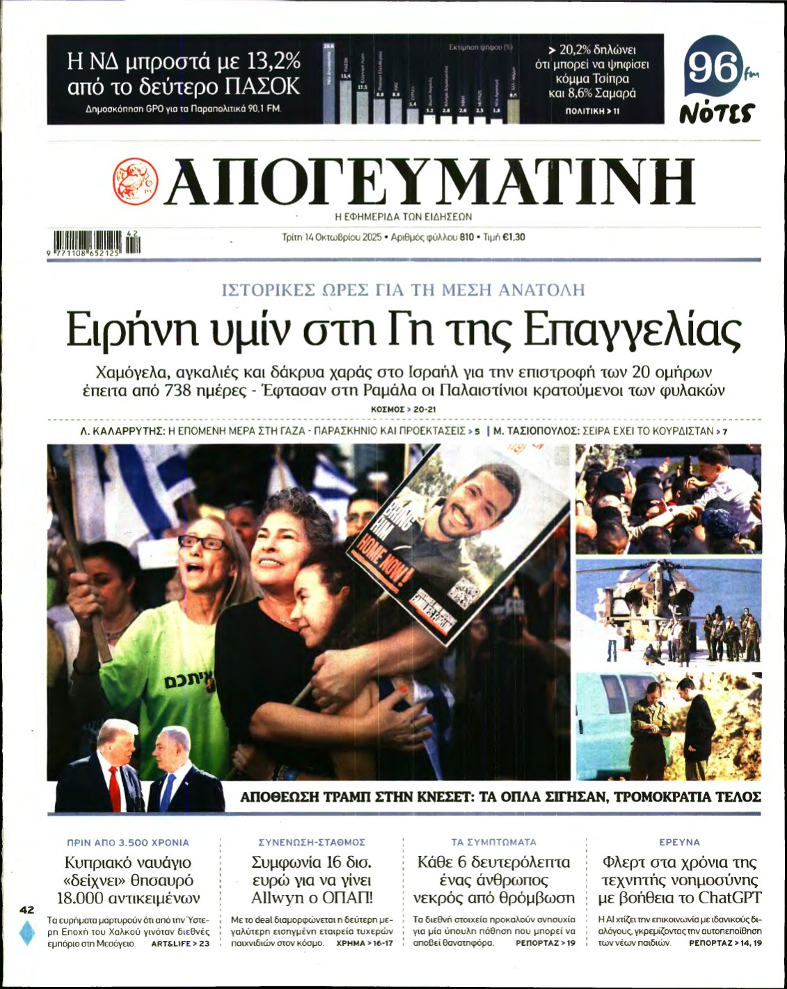 ΑΠΟΓΕΥΜΑΤΙΝΗ – 14/10/2025