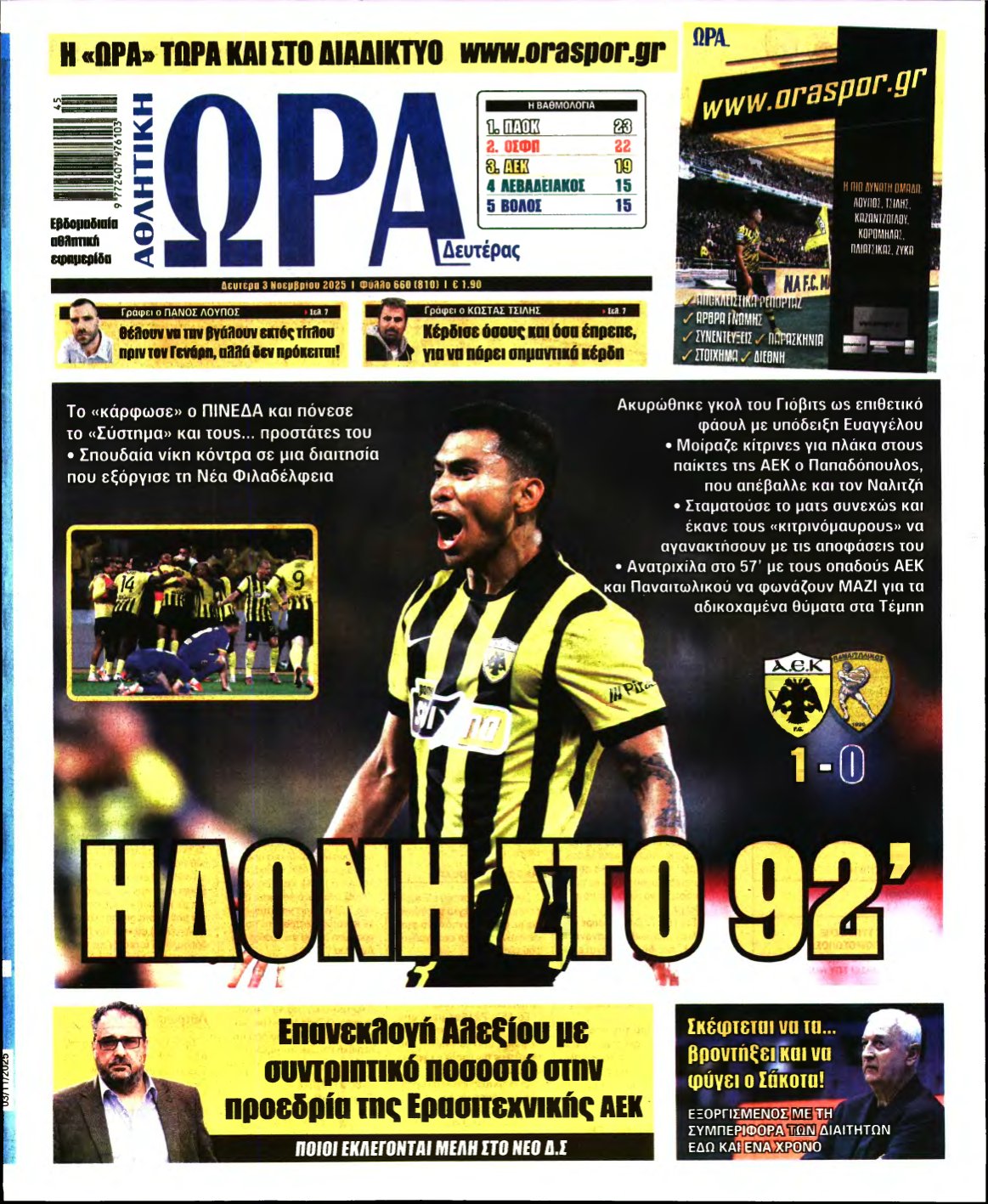 ΩΡΑ ΤΩΝ ΣΠΟΡ – 03/11/2025