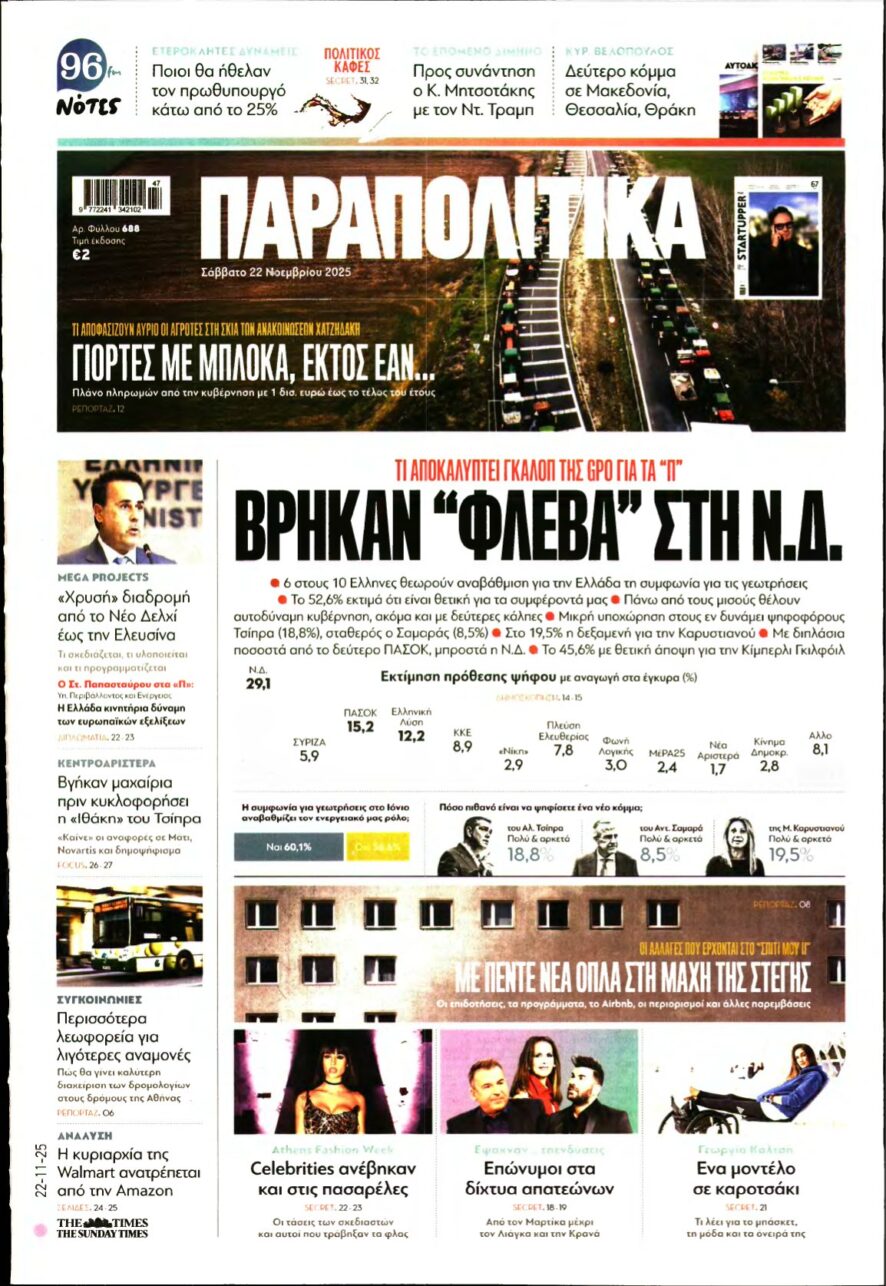 ΠΑΡΑΠΟΛΙΤΙΚΑ – 22/11/2025