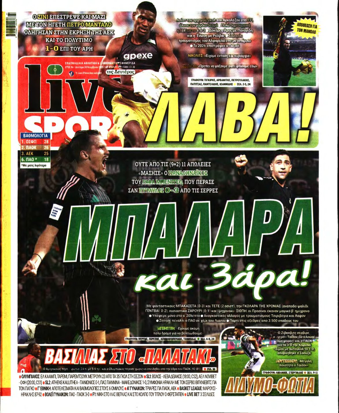 LIVE SPORT – 24/11/2025