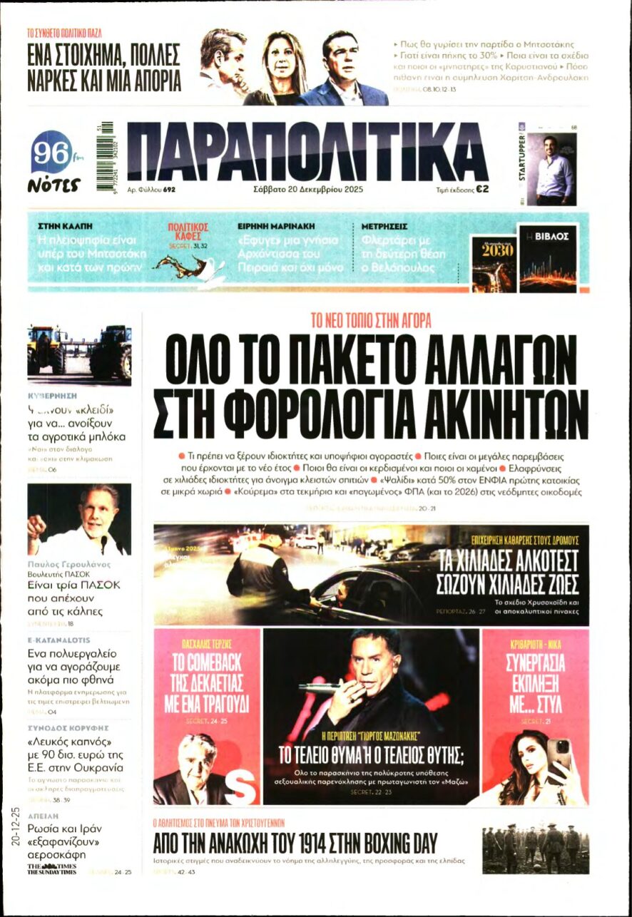 ΠΑΡΑΠΟΛΙΤΙΚΑ – 20/12/2025