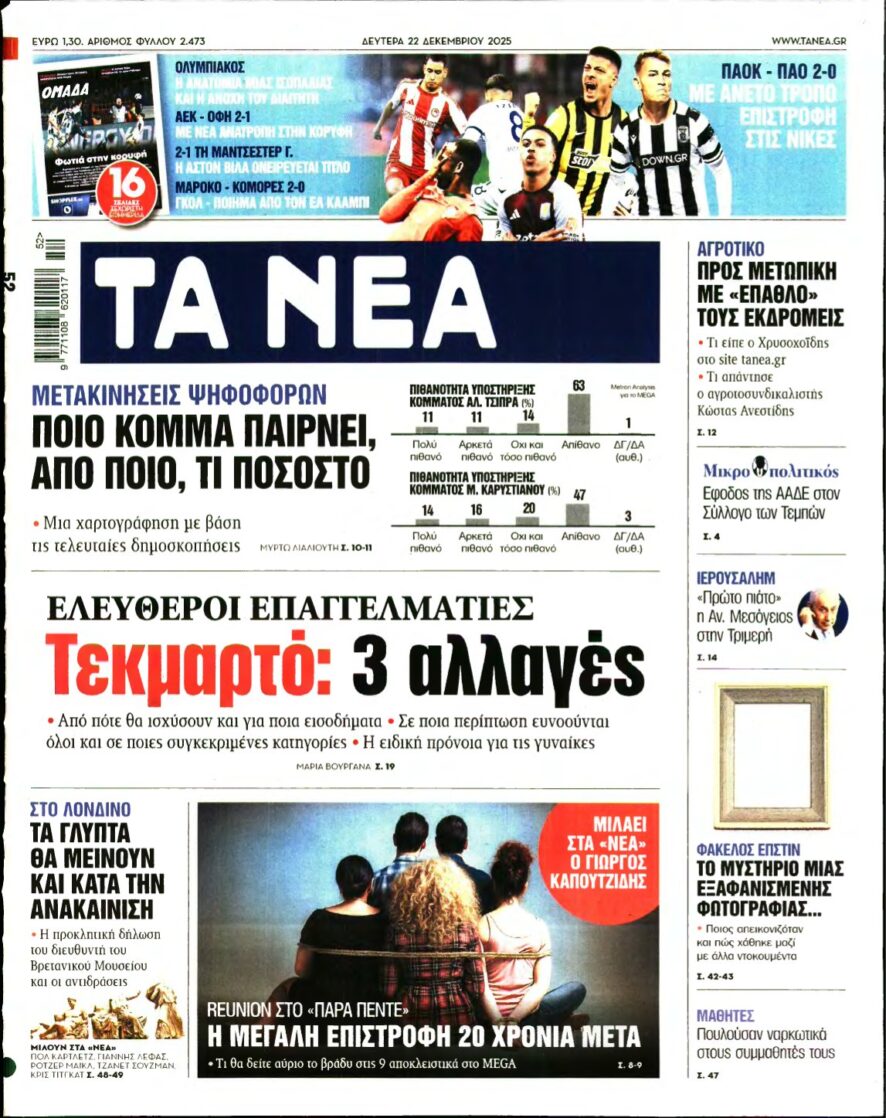 ΤΑ ΝΕΑ – 22/12/2025