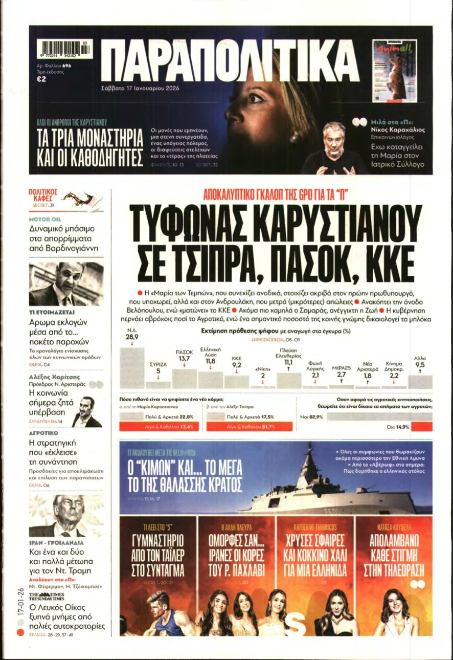 ΠΑΡΑΠΟΛΙΤΙΚΑ – 17/01/2026