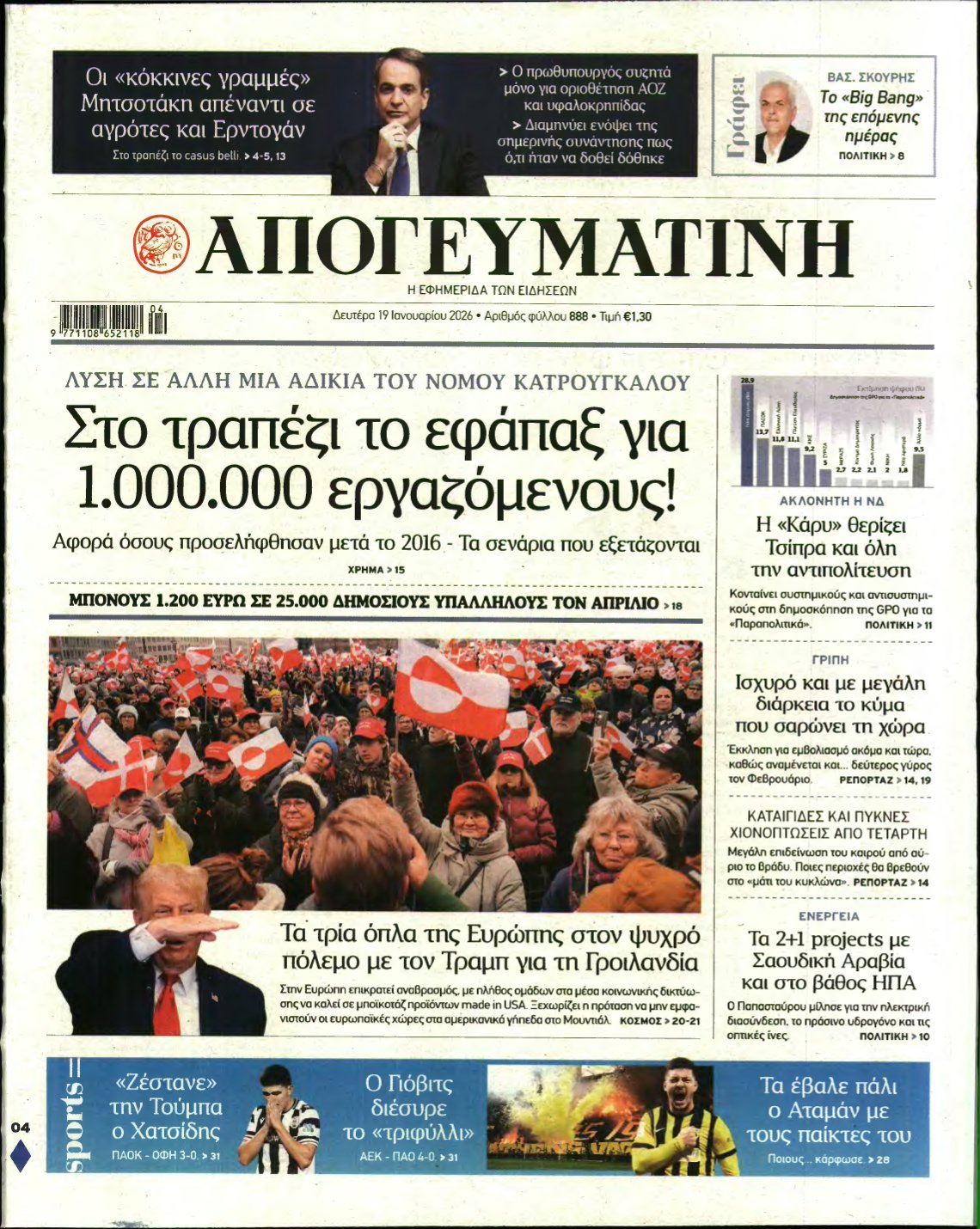 ΑΠΟΓΕΥΜΑΤΙΝΗ – 19/01/2026