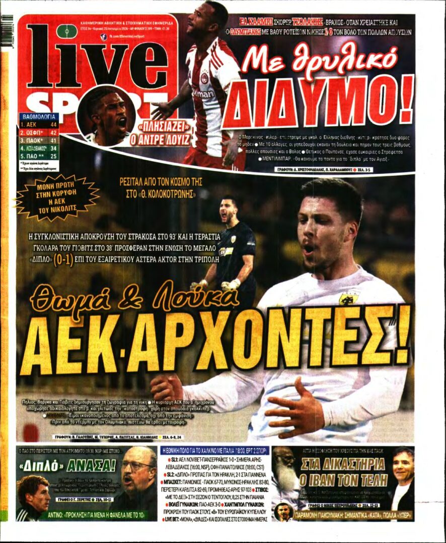 LIVE SPORT ΚΥΡΙΑΚΗΣ – 25/01/2026