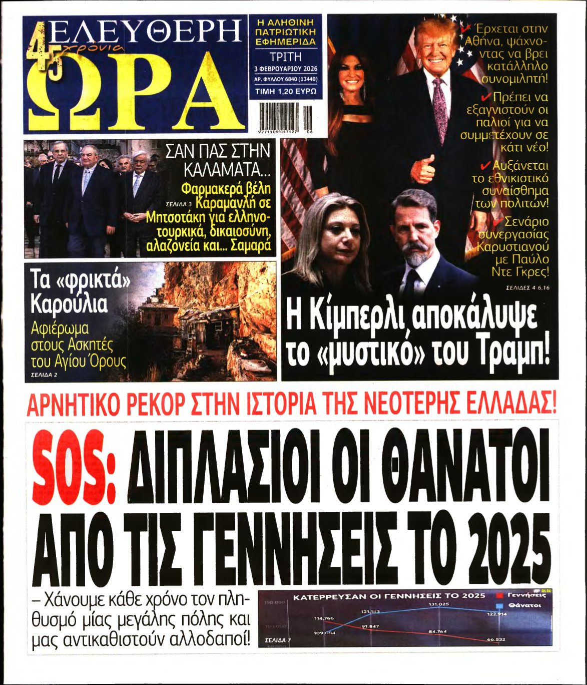 ΕΛΕΥΘΕΡΗ ΩΡΑ – 03/02/2026